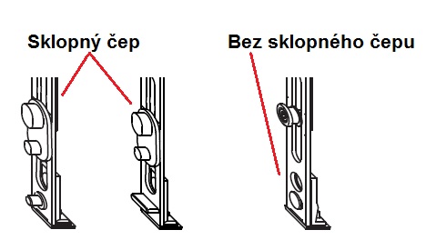 Sklopný čep vs. bez sklopného čepu